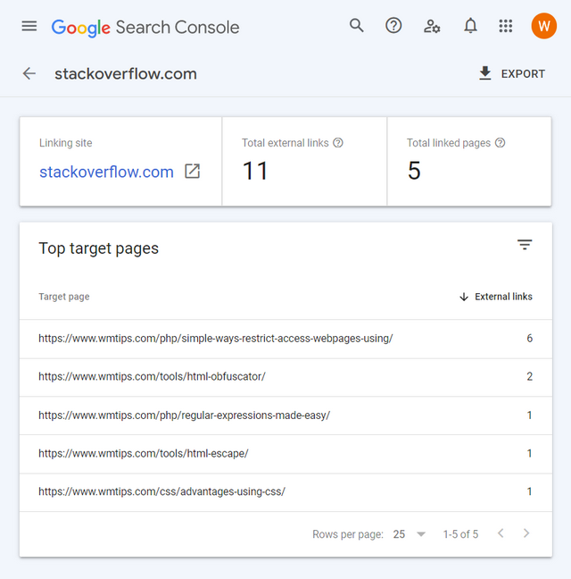 Google Search Console  backlinks from the site